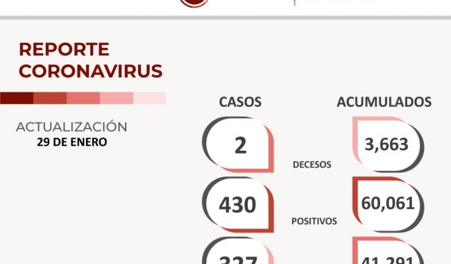 Se recupera de COVID-19 hombre de 103 años de edad