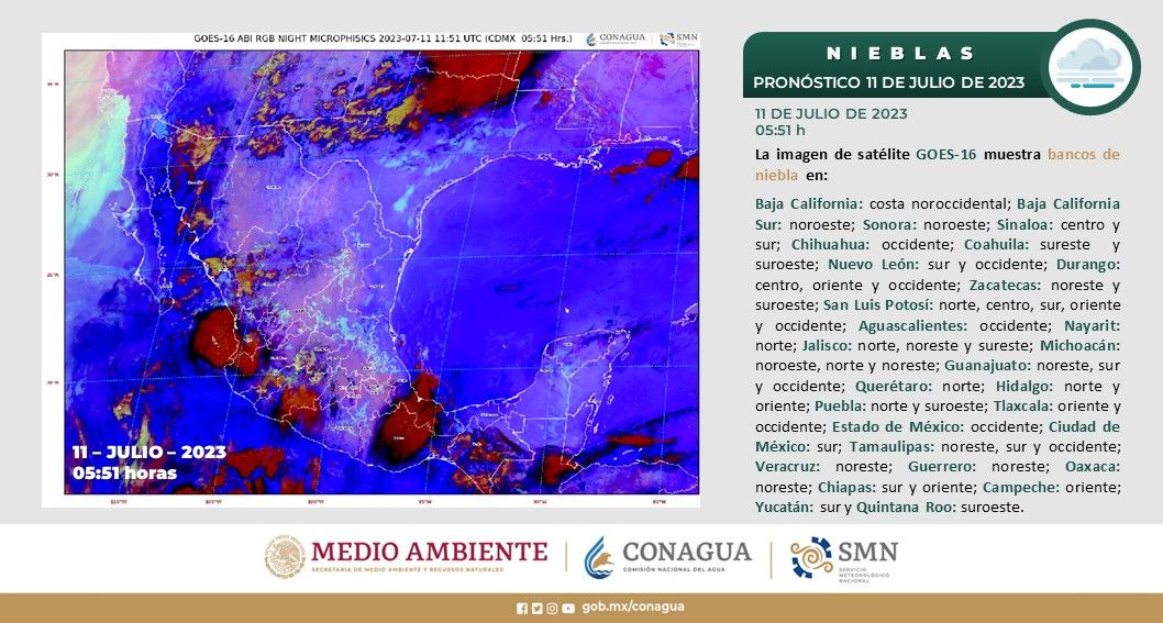 Informa SMN sobre el tiempo para este martes y miércoles