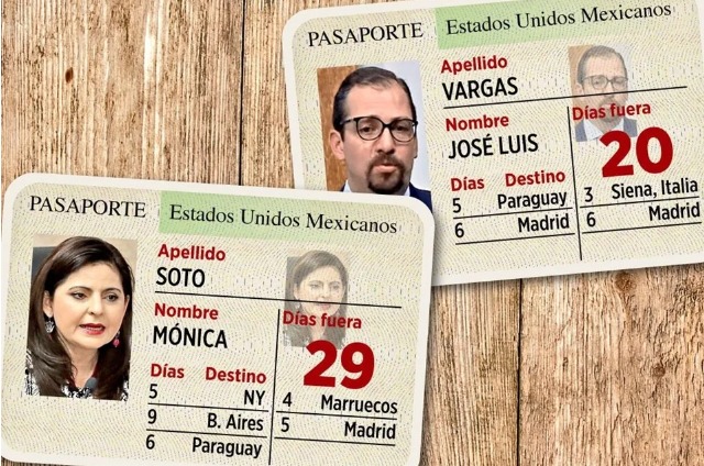 Botan al Tribunal por irse de viaje