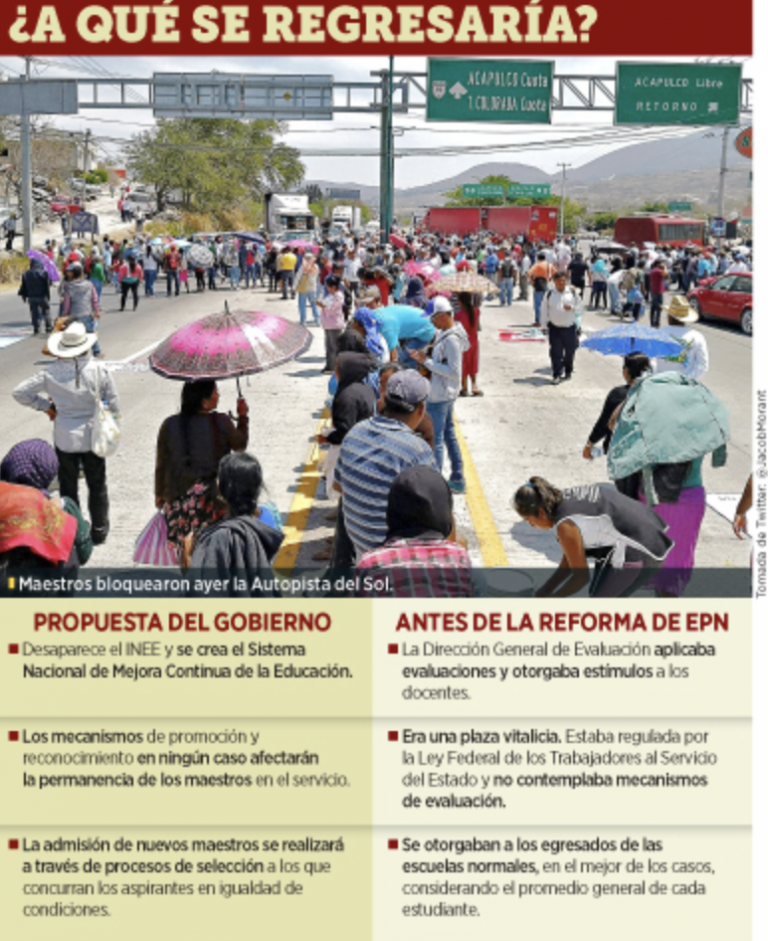 Advierten retroceso educativo
