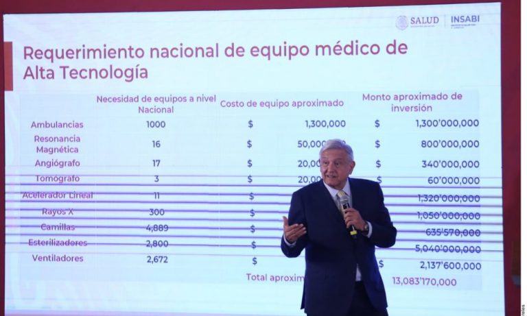 Muestran equipo que se necesita en Salud