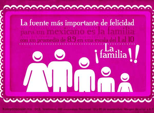 Realidad nacional amarga la vida en México