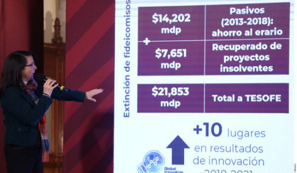 Crean fideicomisos que antes criticaban