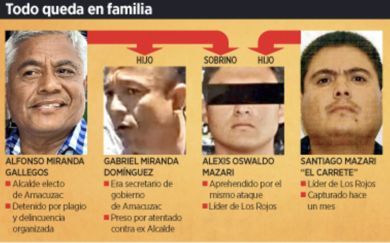 Opera narco-edil desde la prisión