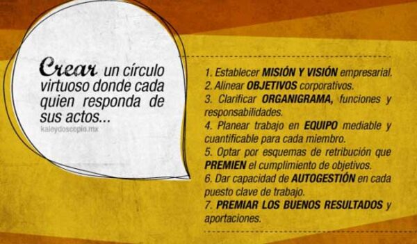 Desde que se inventaron la excusas…