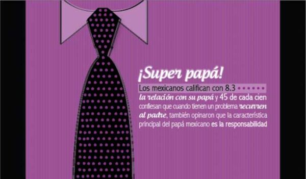 El papá mexicano un héroe de todos los días