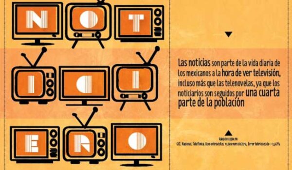 Noticieros son más vistos que las telenovelas
