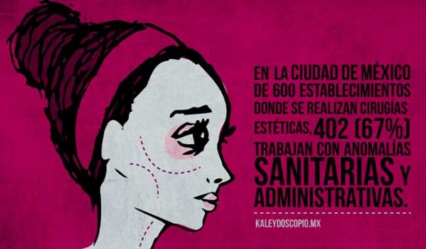 Operaciones estéticas, amenaza latente
