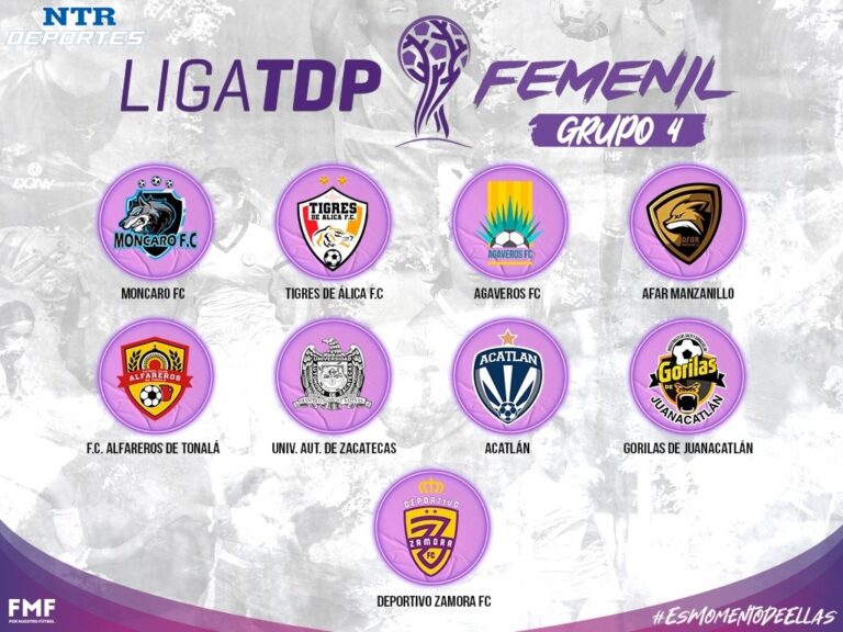 Tuzas TDP en el Grupo 4