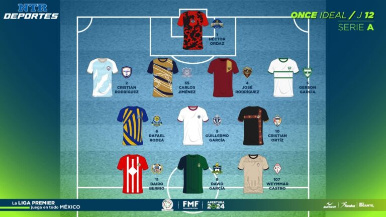 Weymmar y Carlos en el 11 ideal de la Liga Premier