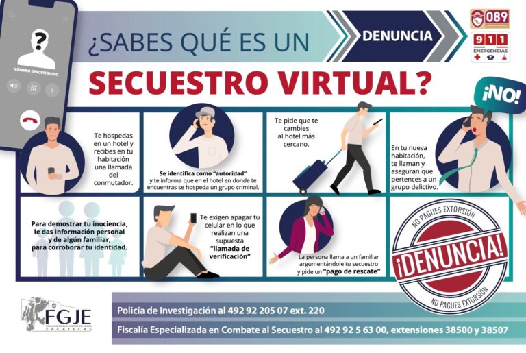Localizan a dos víctimas de extorsión, modalidad secuestro virtual