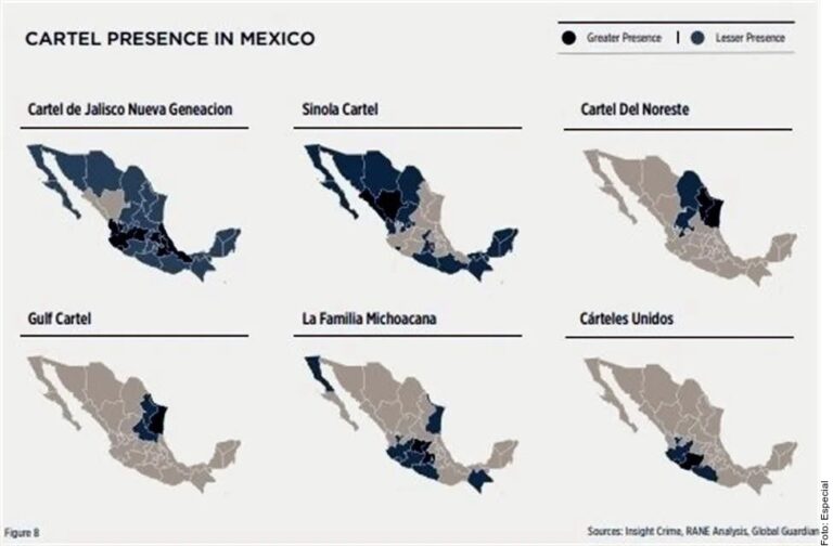 Ubican riesgos en México para inversión extranjera