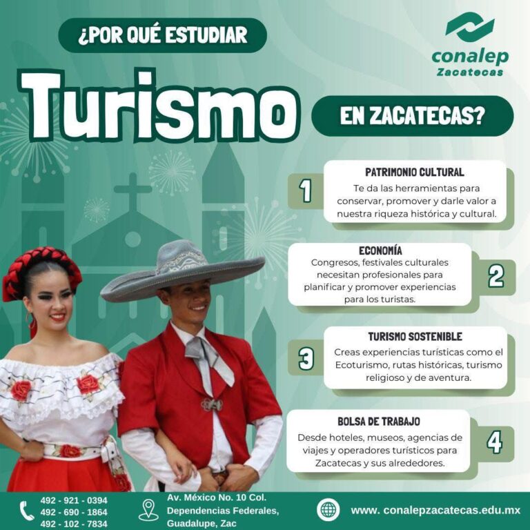 Oferta Conalep carrera de Técnico en Turismo