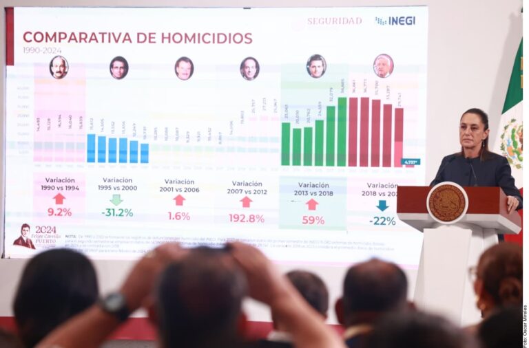 Dicen en EU que cárteles arriesgan acuerdo Sheinbaum-Trump