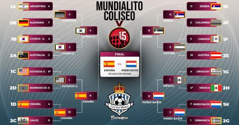 Definidos los finalistas en Casa Blanca