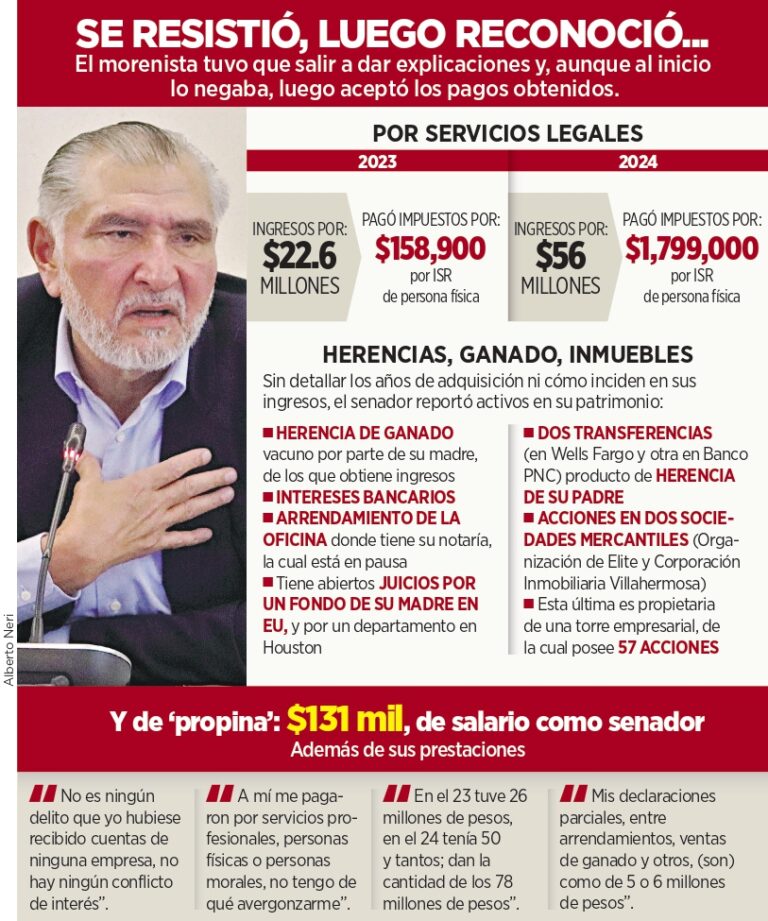 Brota millonada Adán… y acepta