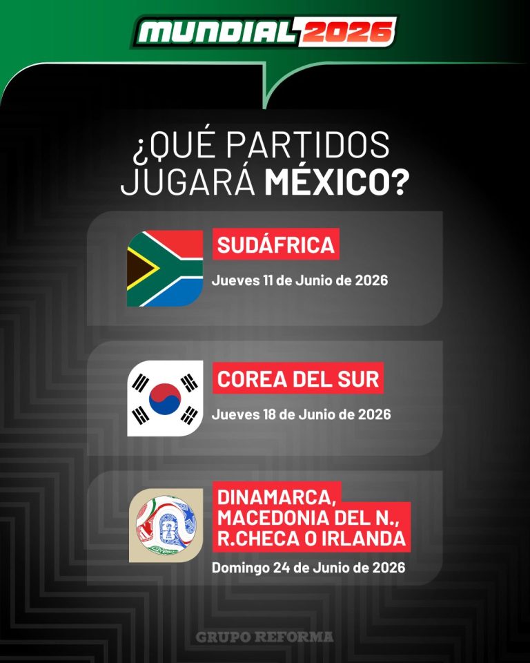 Sudáfrica y Corea, los dos primeros rivales de México