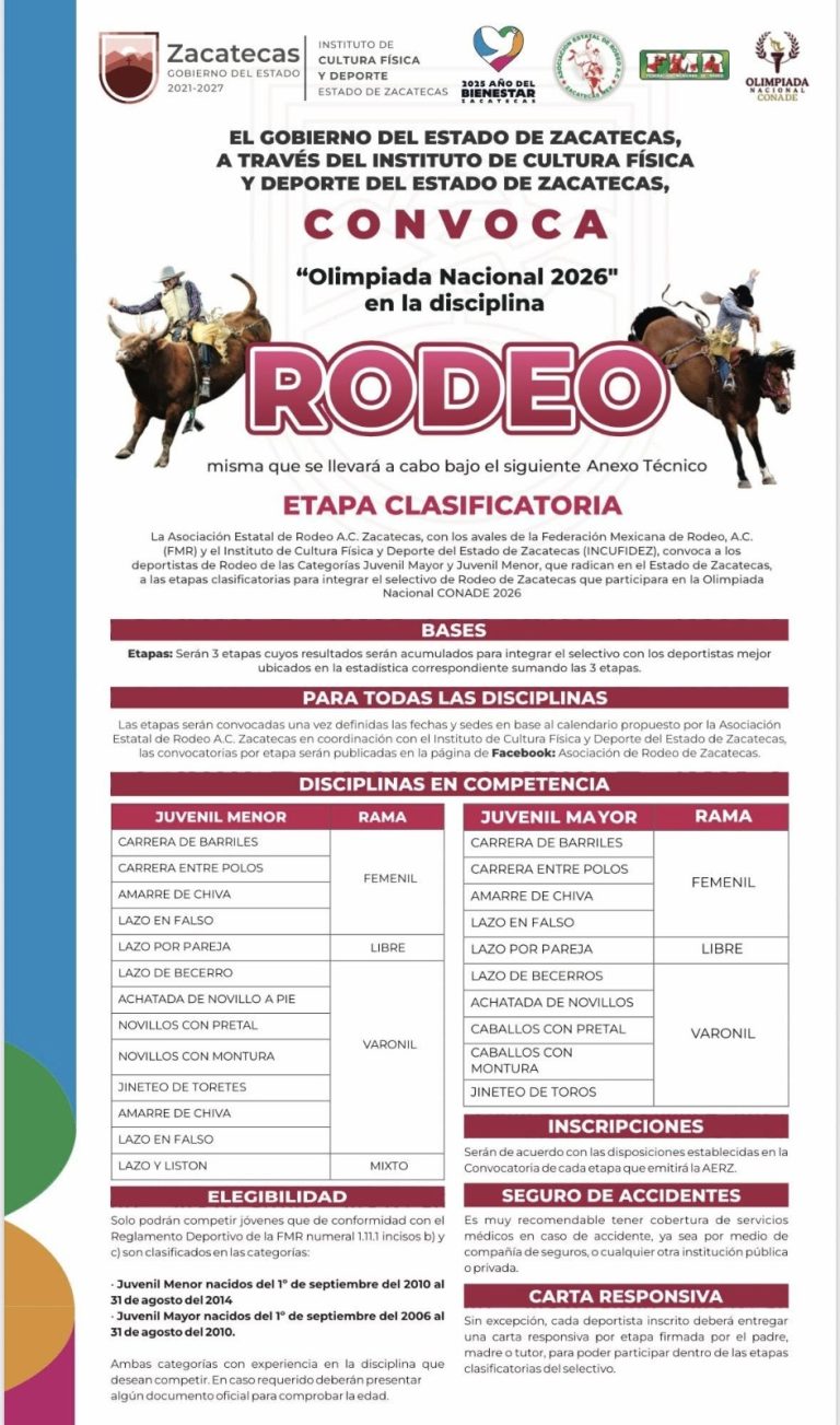 Convocan para selectivo estatal de Rodeo