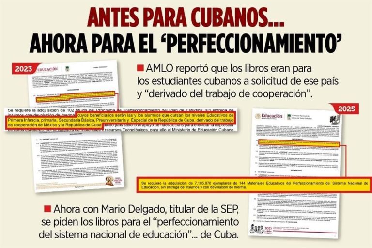 Renuevan envío de libros a Cuba