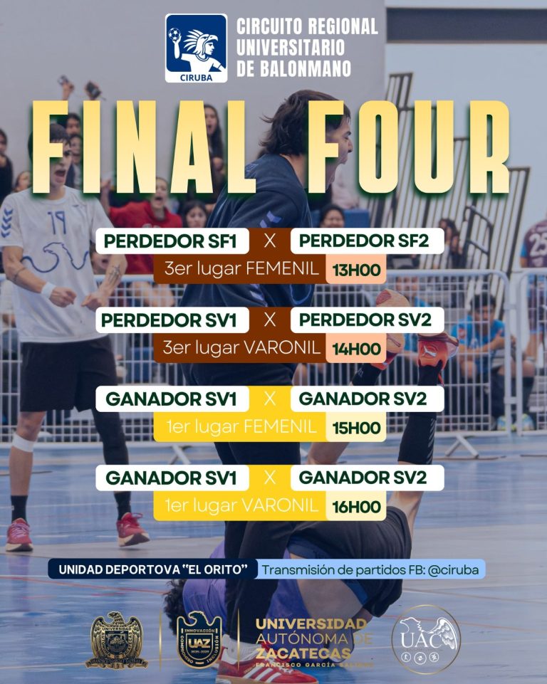 Todo listo para el Final Four del CIRUBA 2026 en Zacatecas