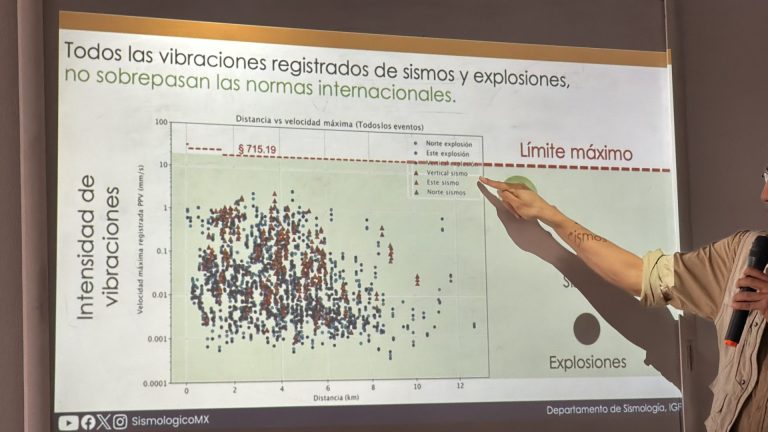 Mantendrán atención a afectados de sismos