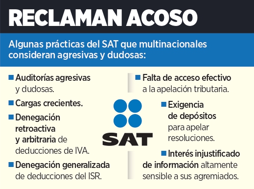 También en EU sufren por SAT