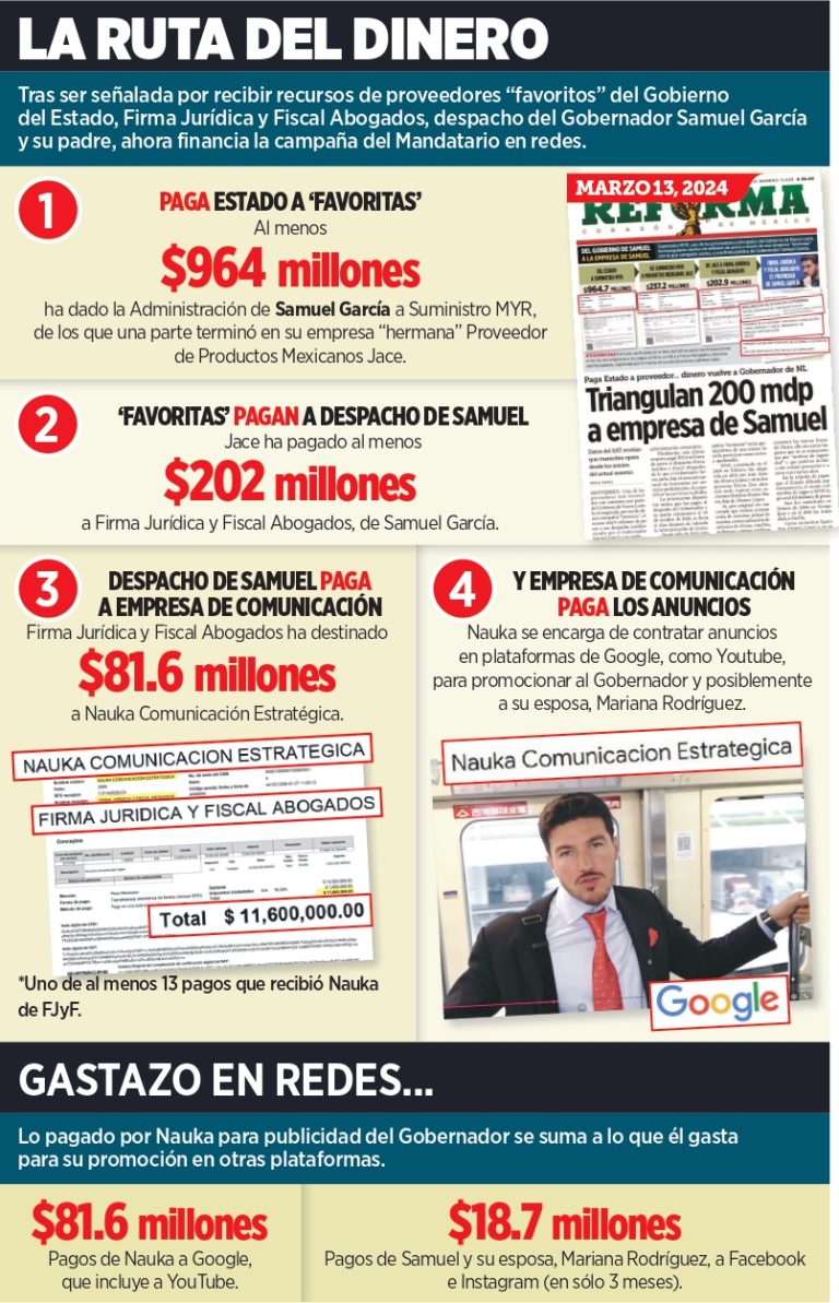 Va de ‘Presidente’ …con cargo a NL