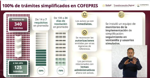 Reduce Cofepris tiempos y 63% de los trámites