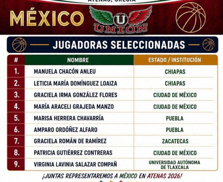 Convocan a zacatecana al campeonato europeo de maxibaloncesto