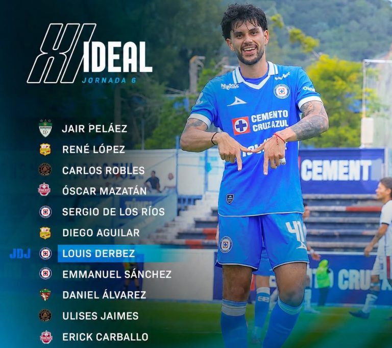 Óscar Mazatán y Erick Carballo destacan en el XI Ideal